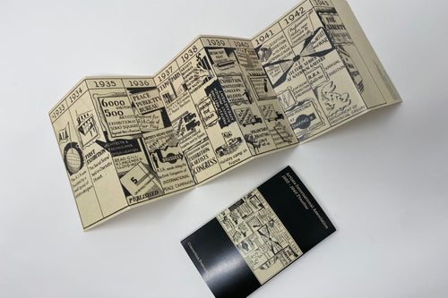 AiA Timeline - concertina postcard