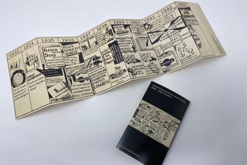 AiA Timeline - concertina postcard