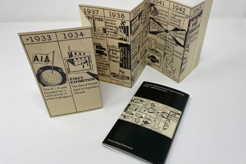 AiA Timeline - concertina postcard