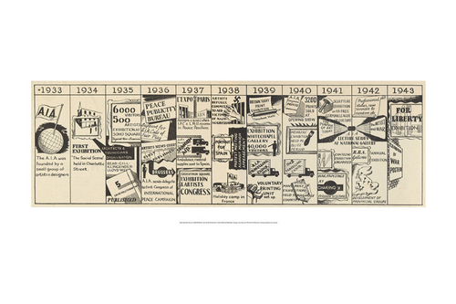 Artists International Association 1933 - 1943 Timeline Poster Print